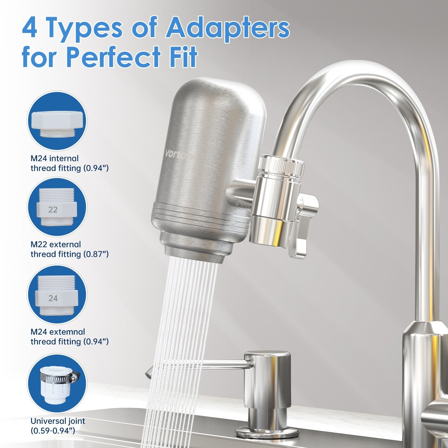 Household Kitchen Splash-proof Water Filter Chlorine Removal Activated Carbon Purification Water Filter
