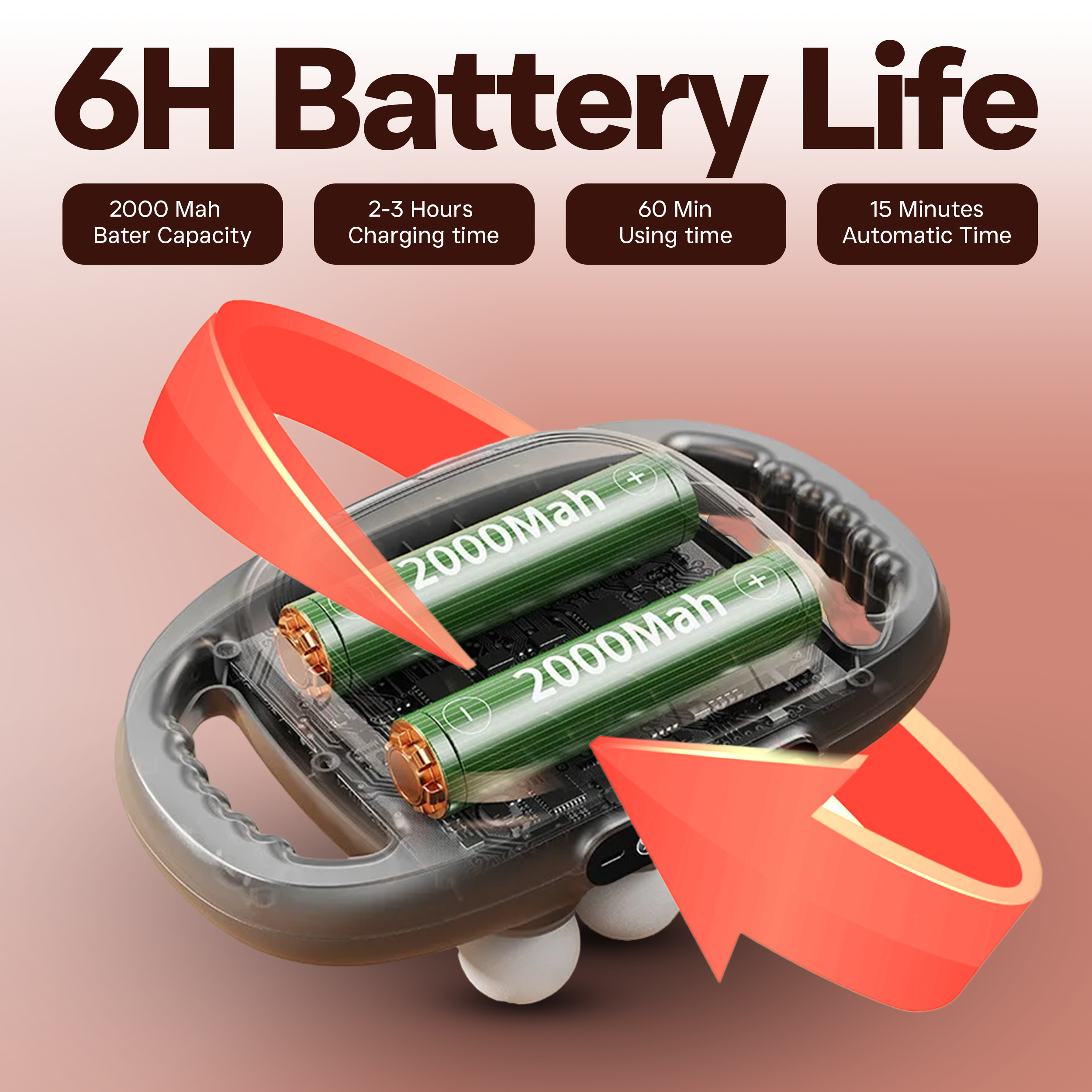 Morgela Deep Tissue Massager