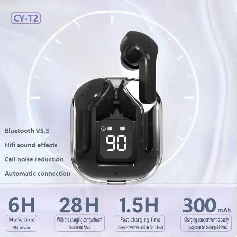 Air31 True Wireless Stereo Hi-fi Sound Headphones